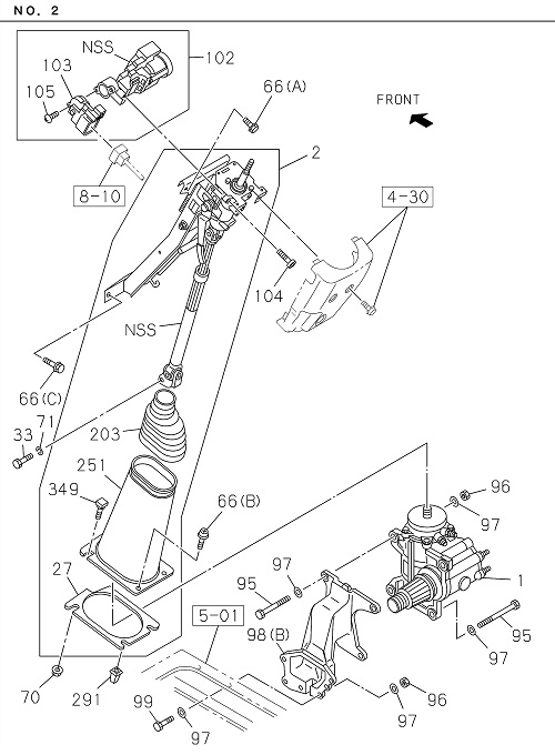 Partial Engine